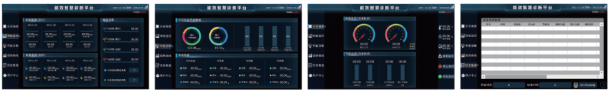 惠帆智慧能效诊断箱界面
